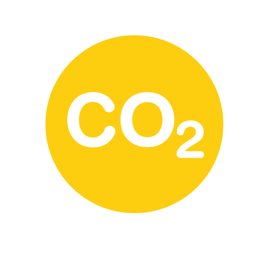 CO2