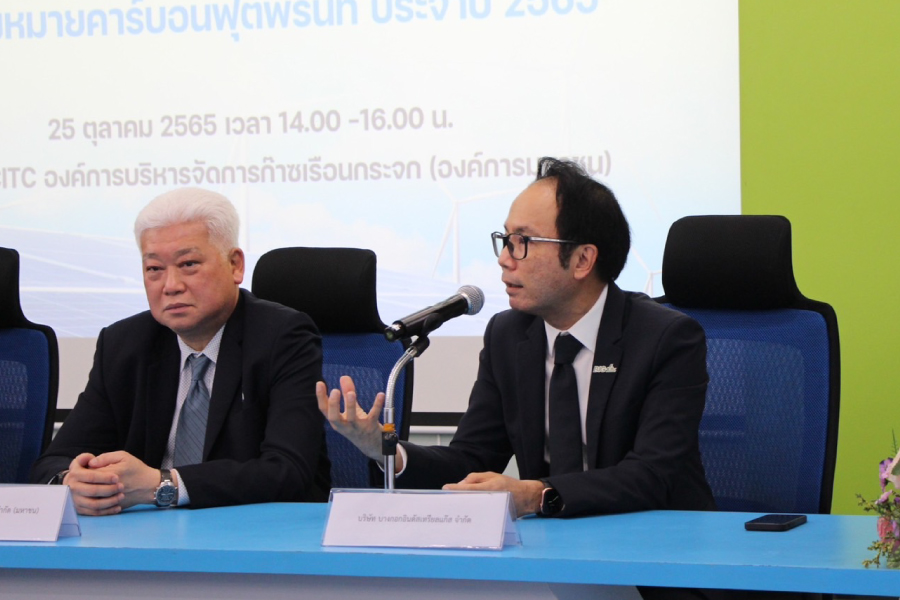 Carbon Footprint Organization (CFO)